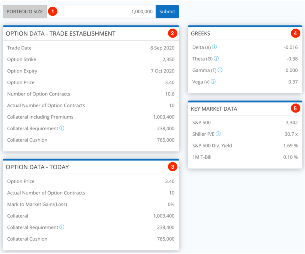 Product Details Overview 2