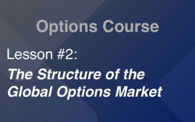 The Structure of the Global Options Market